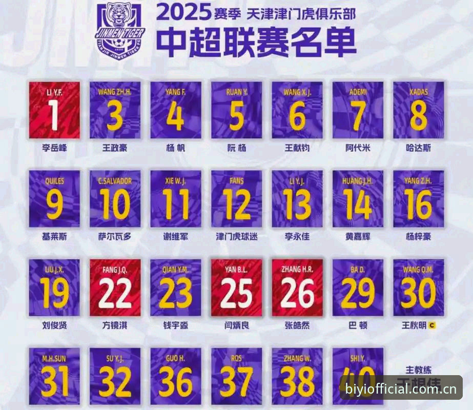 必一体育网页登录版官网APP下载 津门虎夏窗调整悬念解析:萨尔瓦多补报名的技术可能