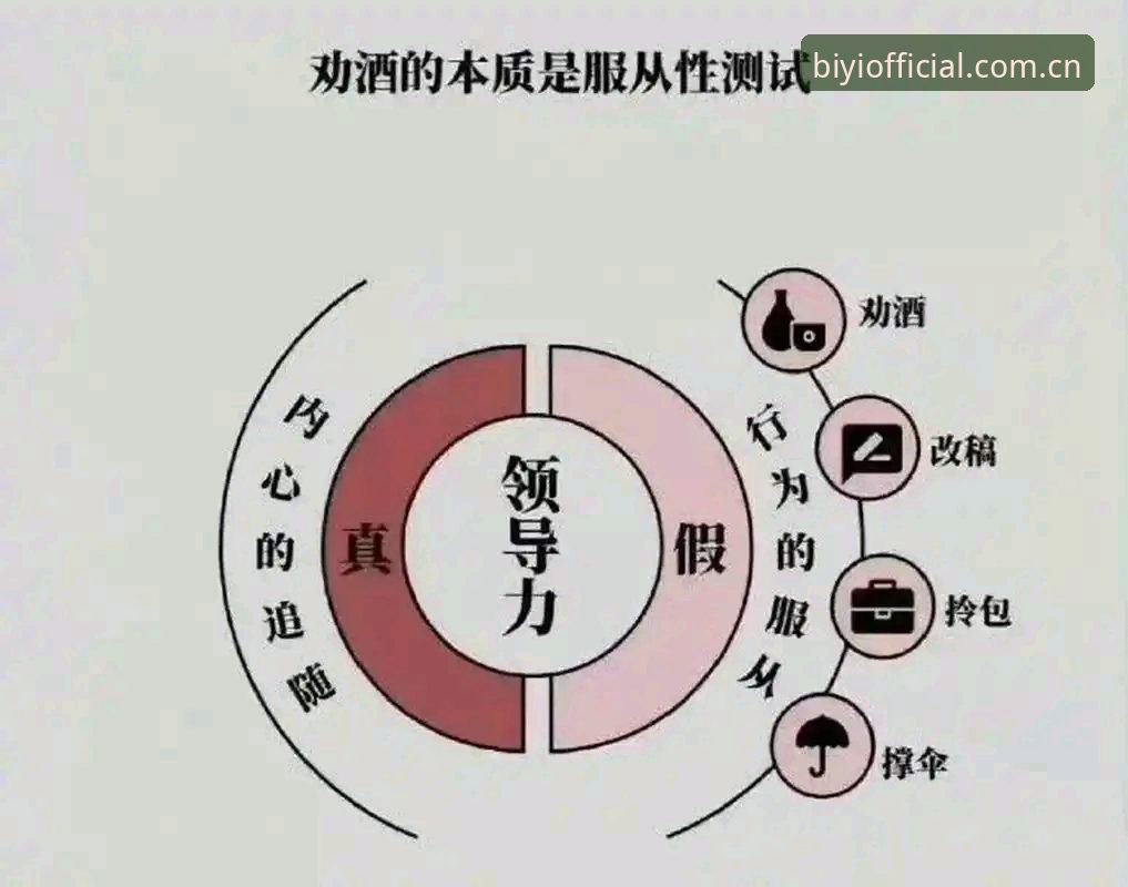 苹果版必一体育网页登录版官网下载攻略 苹果版必一体育网页登录版官网下载的底层逻辑:从入口到数据同步的完整链路解析